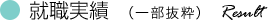 就職実績　（一部抜粋）